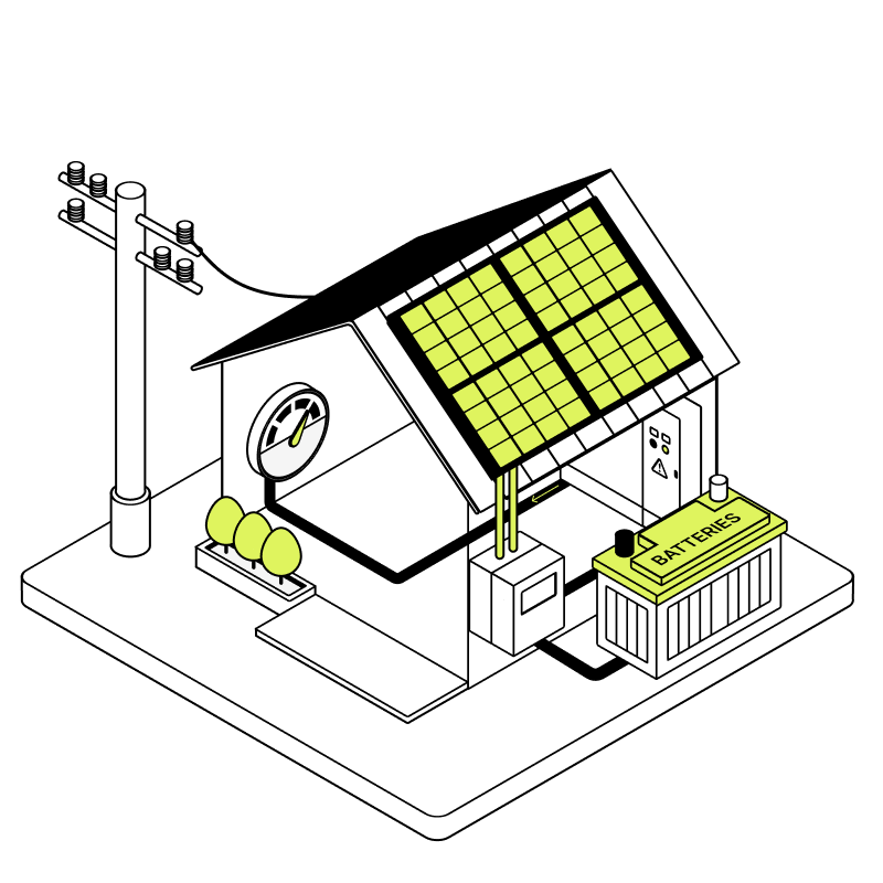 Isometric illustration of a house with solar panels on the roof, connected to batteries and a utility pole, representing solar energy storage.
